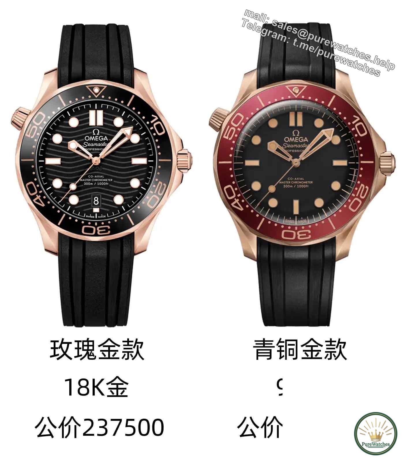 Is the vintage Seamaster 300m bronze gold good? Attached is a guide to getting started and avoiding pitfalls!