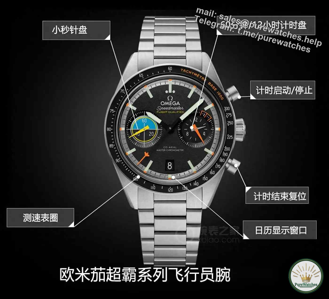 Artwork bought for 76,000: A comprehensive analysis of the Omega Speedmaster Pilot’s Watch!