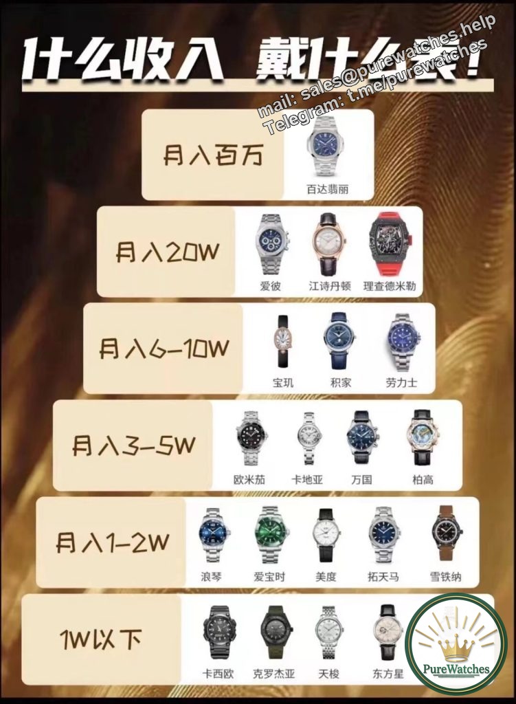 A watch cannot be worn casually because it can really tell a person’s income information?