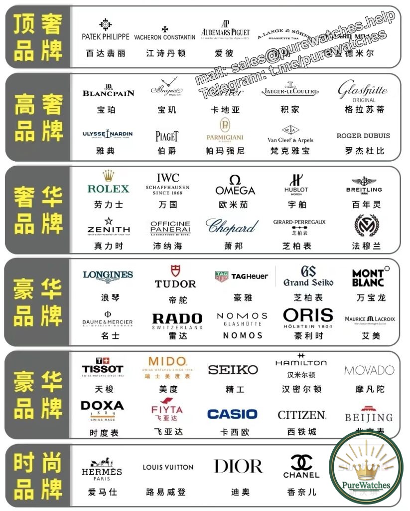 Watch brands range from 30,000 to 60,000 yuan. Which styles are the most worth buying?