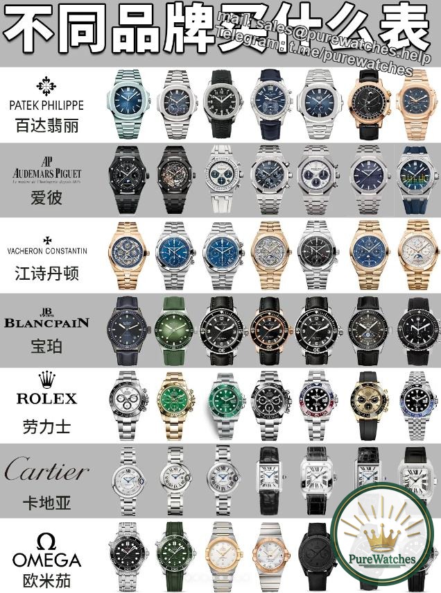 The top 5 most popular watch brands. Must-buy models and avoidance models. If you want to buy a watch, collect it quickly!