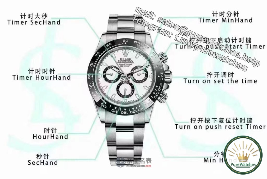 Let’s briefly introduce the weight, thickness and detailed evaluation of Daytona from CLEAN factory (referred to as factory C).
