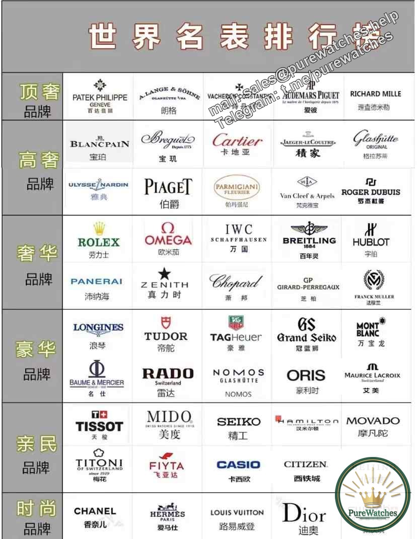 Revealing the seven grades of watches: from a thousand yuan to a million, your best choice is here!
