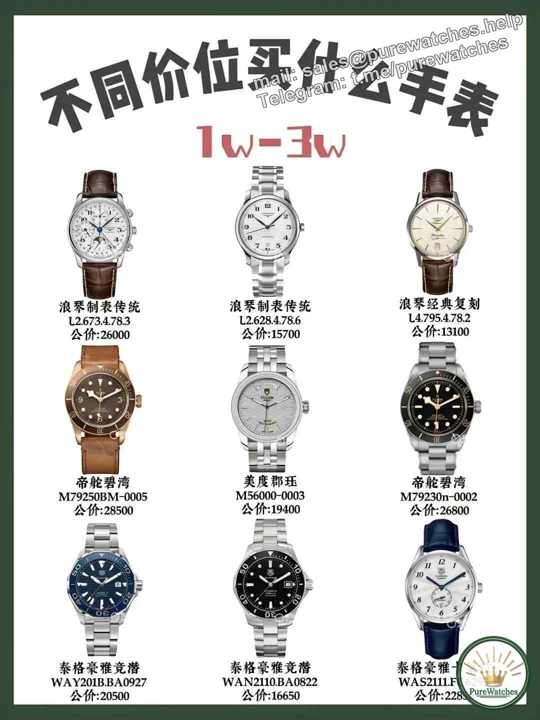 Revealing the seven grades of watches: from a thousand yuan to a million, your best choice is here!