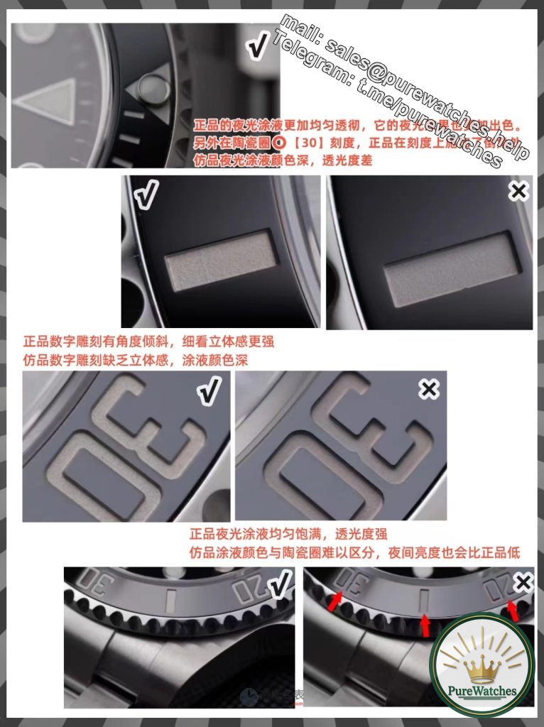 Rolex Blackwater Ghost identification skills: After reading these 8-point illustrations, novices can also become masters!